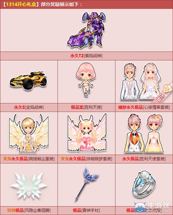 《QQ飛車》1314開心禮盒送歡樂 永久T2+S輕松贏