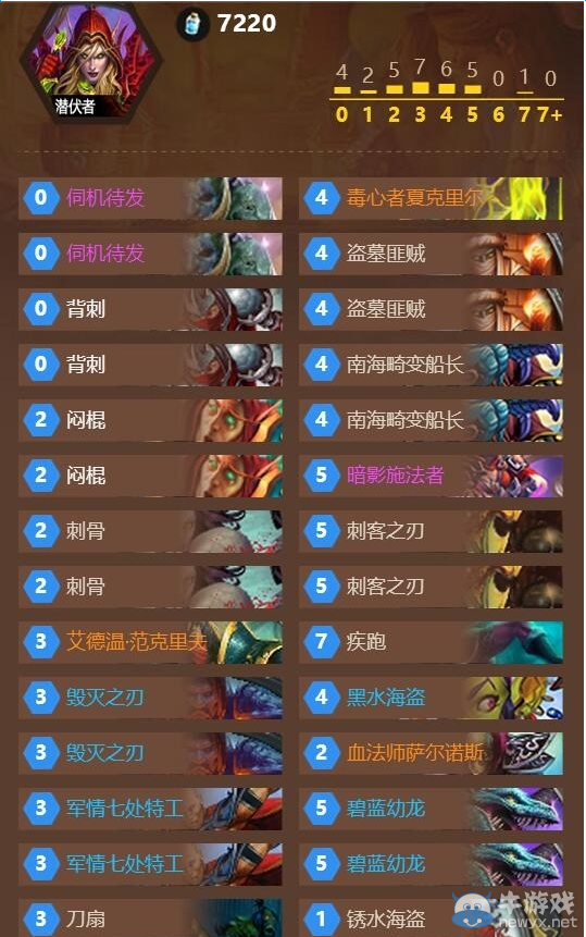 《爐石傳說》盜賊的新玩法戰斗賊卡組