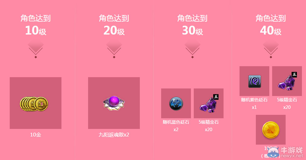 《天涯明月刀》天刀周年慶電腦管家活動(dòng)