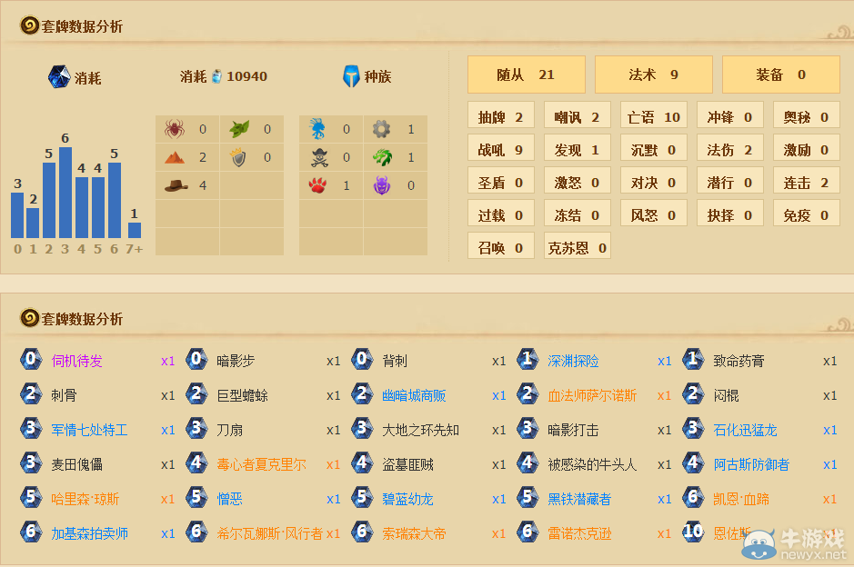 《爐石傳說》恩佐斯宇宙賊