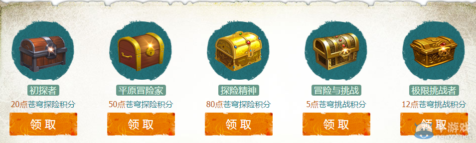 《劍靈》探險者紀元 好禮不停歇