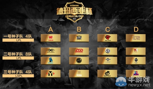 《LOL》2016德瑪西亞杯蘇州站