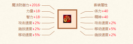 《DNF》甜蜜的8周年 與DNF同行