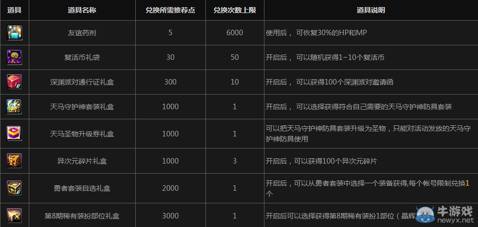 《DNF》8周年冒險家征集令 回歸領好禮