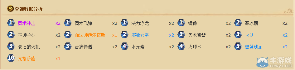 《爐石傳說》傻龍火妖法