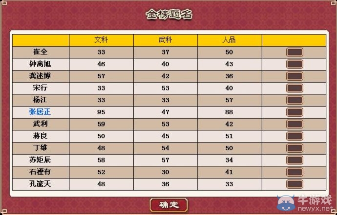 《皇帝成長計(jì)劃2》自由模式超完整攻略