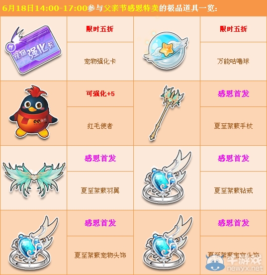 《QQ飛車》感恩父親節(jié) 首發(fā)特賣來襲！