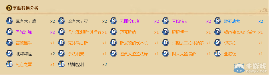 《爐石傳說》亂斗太陽井之心規則及攻略分享