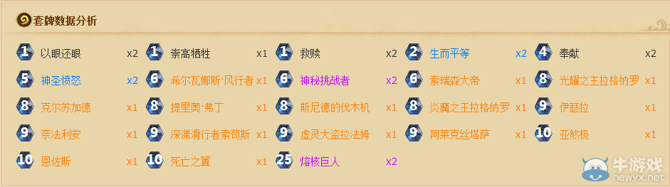 《爐石傳說》亂斗太陽井之心規則及攻略分享