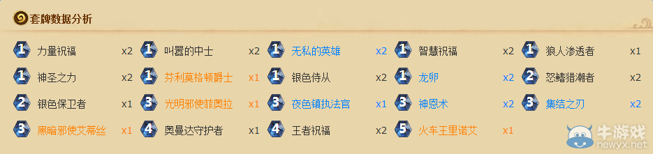 《爐石傳說》雙子神恩騎