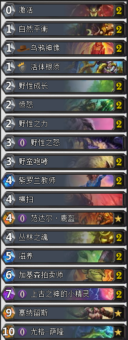 《爐石傳說》太陽井之心卡組推薦