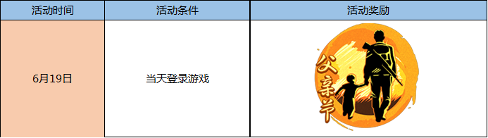 《逆戰(zhàn)》論壇祝天下父親節(jié)日快樂活動(dòng)