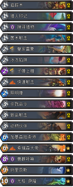 《爐石傳說》太陽井之心卡組推薦