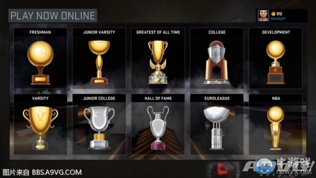 《NBA 2K16》全獎杯達成攻略