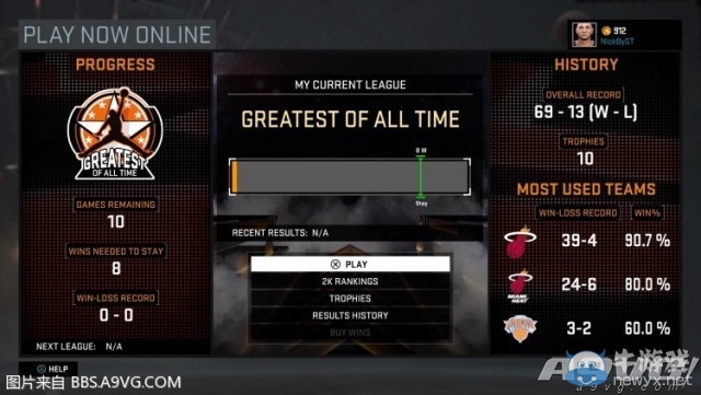 《NBA 2K16》全獎杯達成攻略