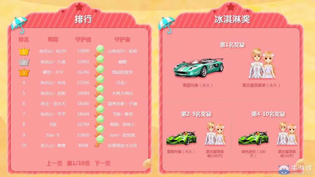 《QQ飛車》夏日大作戰(zhàn)活動(dòng) 守護(hù)領(lǐng)極品A車