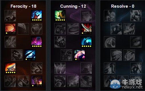 《LOL》6.12版本強勢上單 瑪爾扎哈強勢崛起