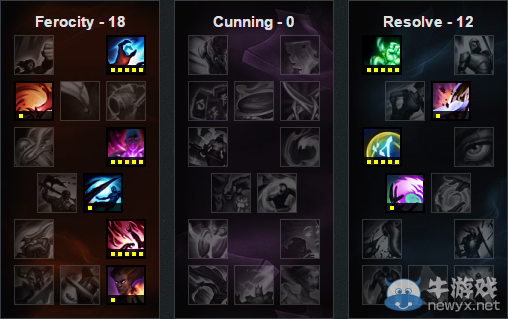 《LOL》6.12版本強勢上單 瑪爾扎哈強勢崛起