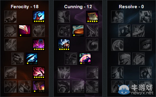 《LOL》6.12版本強勢上單 瑪爾扎哈強勢崛起