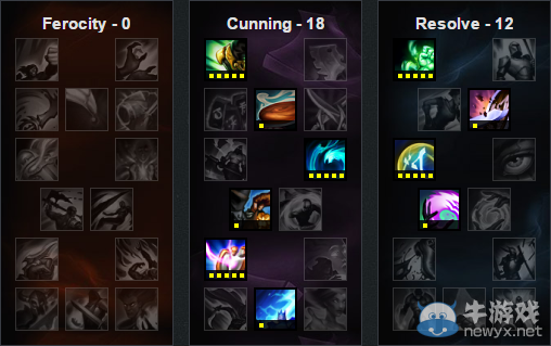 《LOL》6.12版本強勢輔助 婕拉哈勝率暴漲