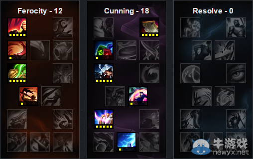 《LOL》6.12版本強(qiáng)勢(shì)打野 狗熊勝利暴漲