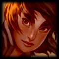 《LOL》6.12版本強(qiáng)勢(shì)中單 加里奧勝利暴漲