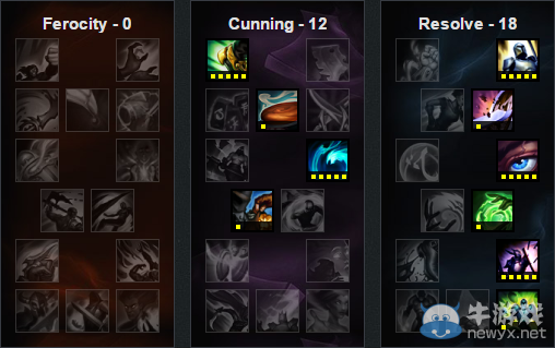 《LOL》6.12版本強勢輔助 婕拉哈勝率暴漲