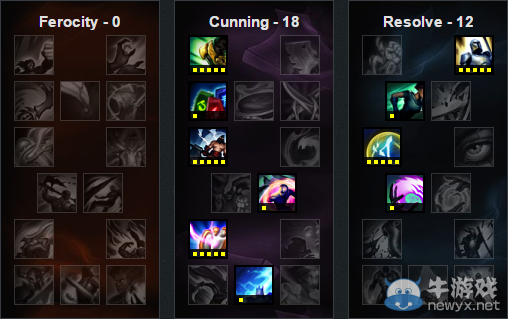 《LOL》6.12版本強(qiáng)勢(shì)打野 狗熊勝利暴漲