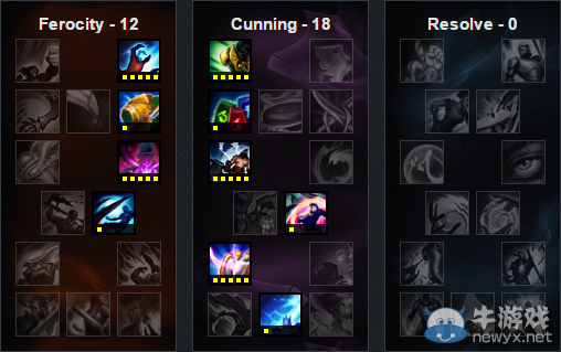 《LOL》6.12版本強(qiáng)勢(shì)打野 狗熊勝利暴漲