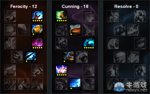 《LOL》6.12版本強勢輔助 婕拉哈勝率暴漲