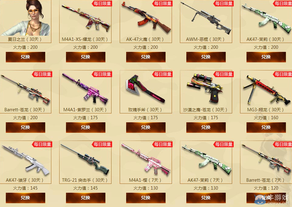 CF火力全開 狂嗨一夏