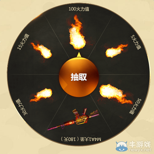 CF火力全開 狂嗨一夏