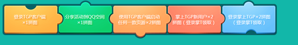 cfTGP奪寶大作戰(zhàn) 99QB福利等你拿