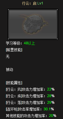 《DNF》魔槍士技能介紹