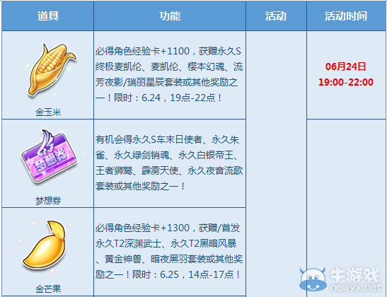 《QQ飛車》月末冰點(diǎn)低價(jià)來襲 全場(chǎng)五折嗨到爆