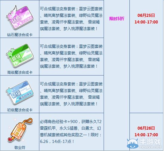《QQ飛車》月末冰點(diǎn)低價(jià)來襲 全場(chǎng)五折嗨到爆