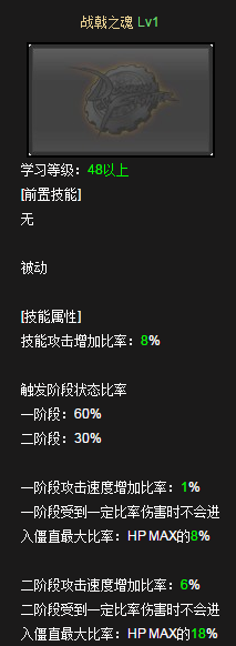 《DNF》魔槍士技能介紹
