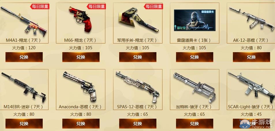 《cf》TGP火力開戰(zhàn) 領取特權禮包