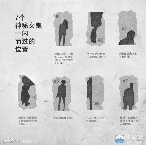 《生化危機7》Demo攻略手冊