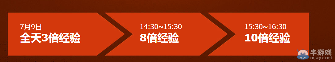 《CF》7月9日在線活動大全
