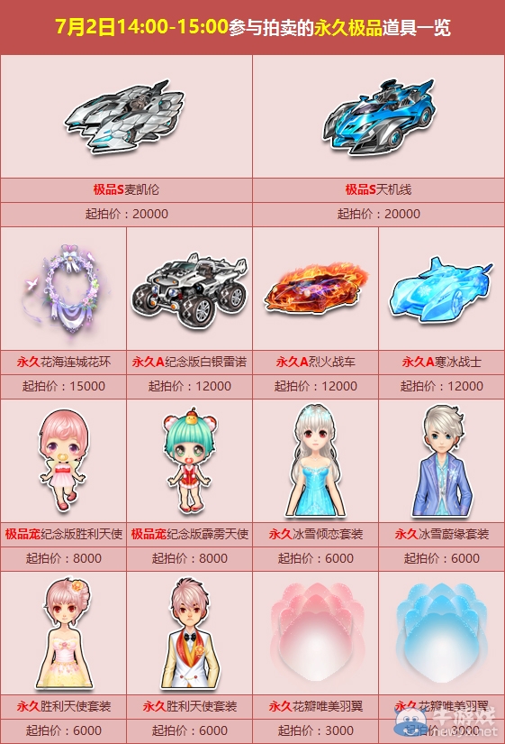 《QQ飛車》月初拍賣會(huì)開幕 極品S車等你搶拍！