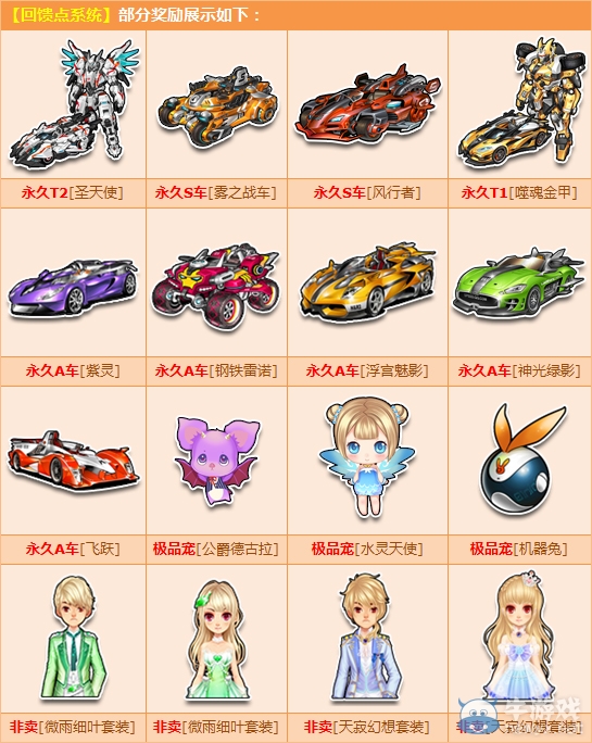 《QQ飛車》7月躁動(dòng)季 回饋點(diǎn)獎(jiǎng)勵(lì)大更新！