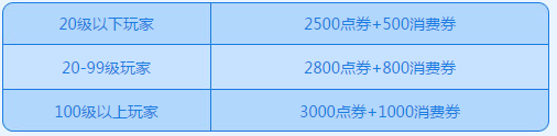 《QQ飛車》清涼過暑假 陪你嗨翻暑假