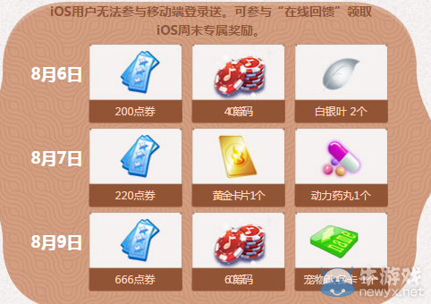 《QQ炫舞》七夕大回饋 點券拿不停