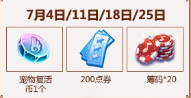 《QQ炫舞》8月每日在線回饋匯總