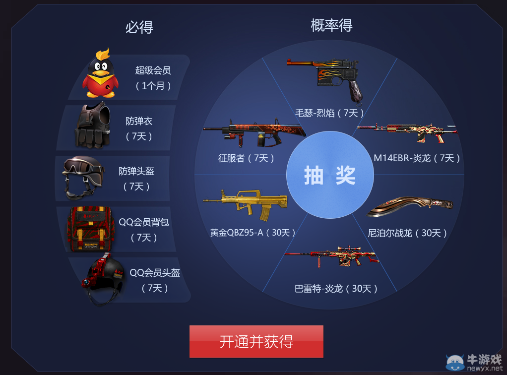 CF2016國際邀請賽 競猜得禮包