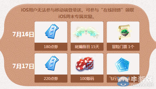 《QQ炫舞》暑期極限回饋 7月回饋第三周獎勵
