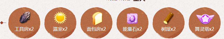 《QQ炫舞》暑期極限回饋 7月回饋第一周獎勵