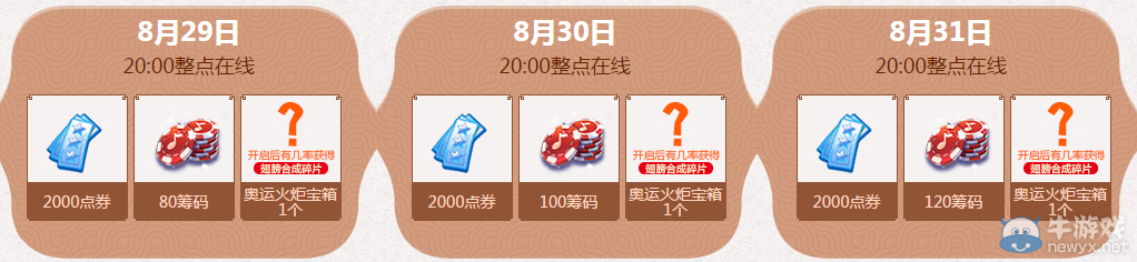 《QQ炫舞》暑期極限回饋 8月回饋第五周獎(jiǎng)勵(lì)