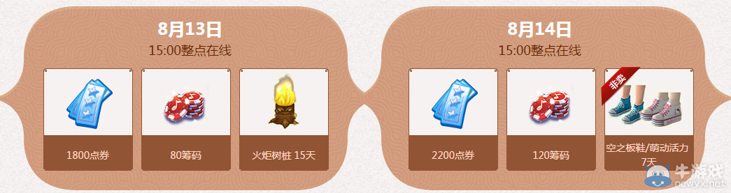 《QQ炫舞》暑期極限回饋 8月回饋第二周獎勵